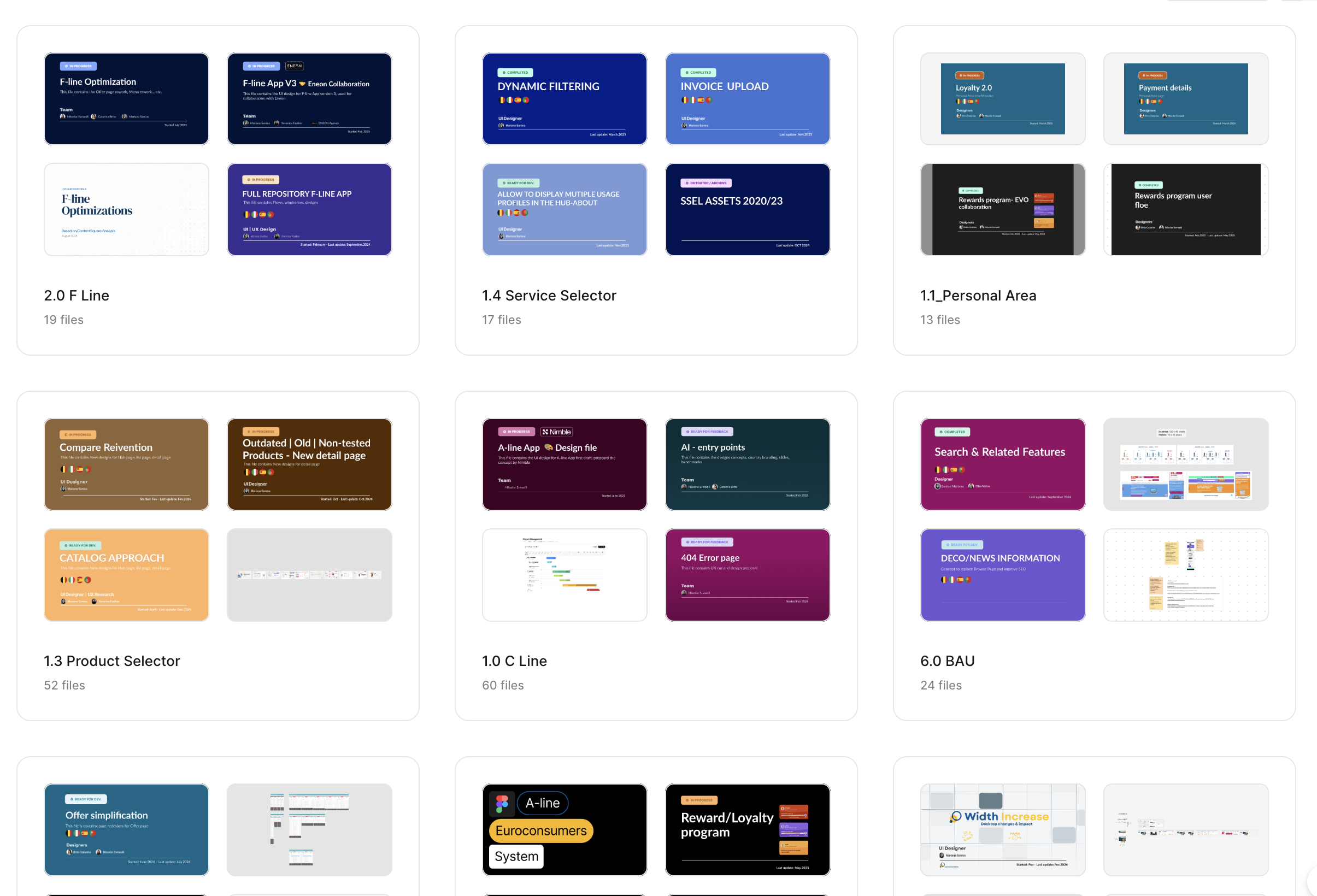 Figma file cover system — structured and labeled